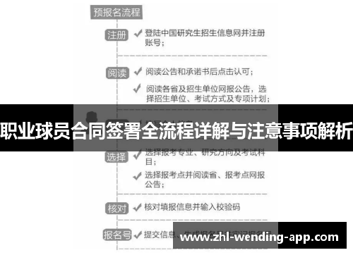 职业球员合同签署全流程详解与注意事项解析 职业球员合同签署全流程详解与注意事项解析