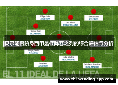 贝尔能否跻身西甲最佳阵容之列的综合评估与分析