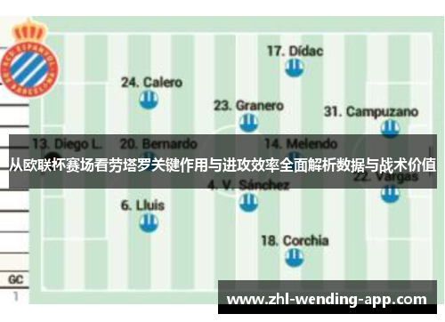 从欧联杯赛场看劳塔罗关键作用与进攻效率全面解析数据与战术价值