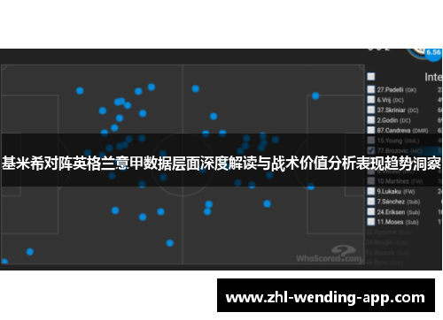 基米希对阵英格兰意甲数据层面深度解读与战术价值分析表现趋势洞察