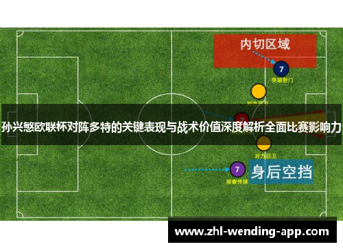孙兴慜欧联杯对阵多特的关键表现与战术价值深度解析全面比赛影响力