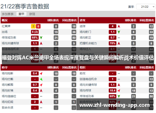福登对阵AC米兰德甲全场表现深度复盘与关键瞬间解析战术价值评估