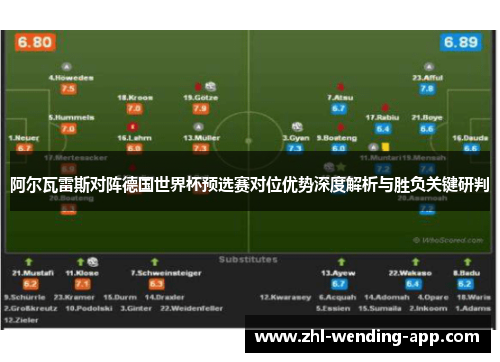 阿尔瓦雷斯对阵德国世界杯预选赛对位优势深度解析与胜负关键研判