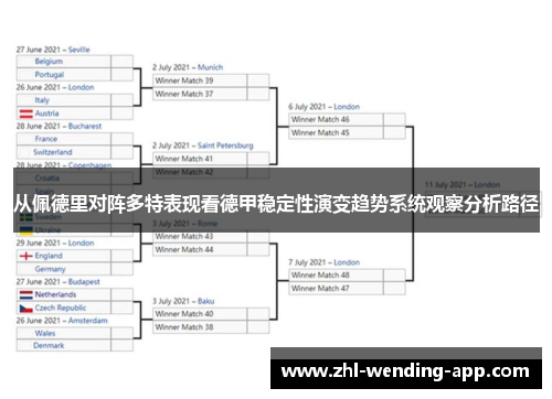 从佩德里对阵多特表现看德甲稳定性演变趋势系统观察分析路径 从佩德里对阵多特表现看德甲稳定性演变趋势系统观察分析路径