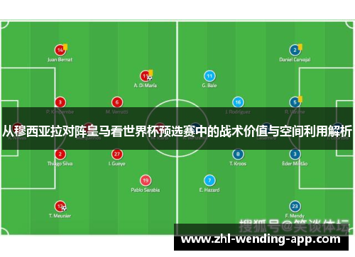 从穆西亚拉对阵皇马看世界杯预选赛中的战术价值与空间利用解析
