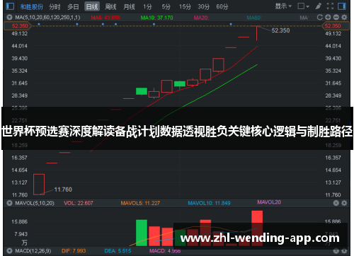 世界杯预选赛深度解读备战计划数据透视胜负关键核心逻辑与制胜路径 世界杯预选赛深度解读备战计划数据透视胜负关键核心逻辑与制胜路径
