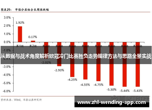从数据与战术角度解析欧冠冷门比赛胜负走势规律方法与思路全景实战