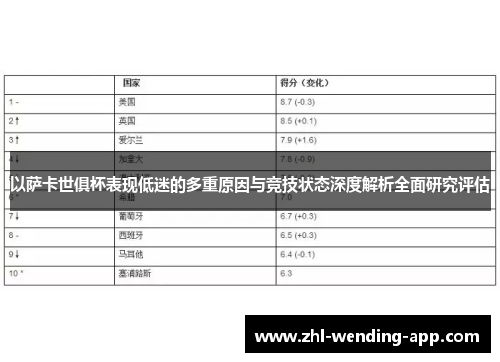 以萨卡世俱杯表现低迷的多重原因与竞技状态深度解析全面研究评估
