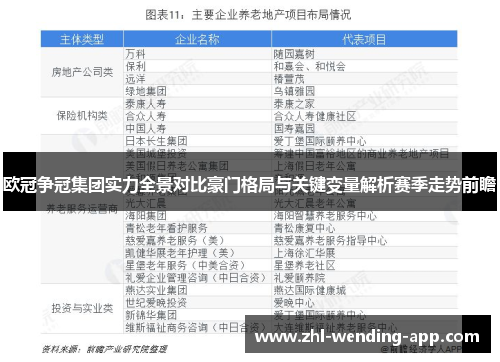 欧冠争冠集团实力全景对比豪门格局与关键变量解析赛季走势前瞻 欧冠争冠集团实力全景对比豪门格局与关键变量解析赛季走势前瞻