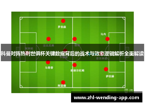 科曼对阵热刺世俱杯关键数据背后的战术与效率逻辑解析全面解读 科曼对阵热刺世俱杯关键数据背后的战术与效率逻辑解析全面解读